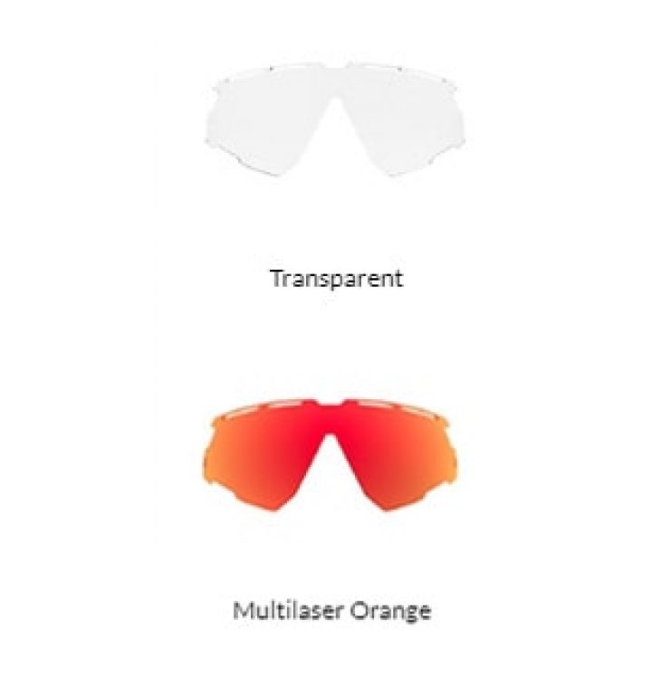 Rudy Project Defender Replacement Lenses